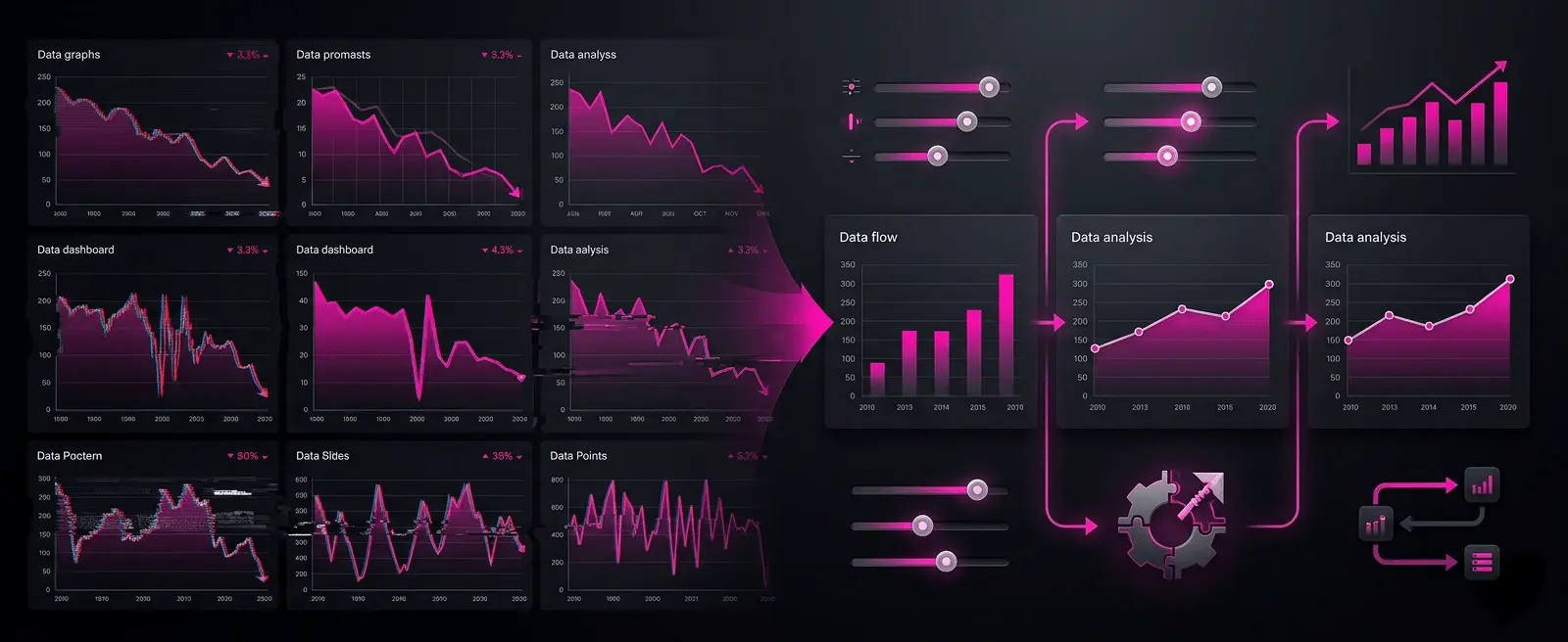 Zašto su reklame prestale raditi