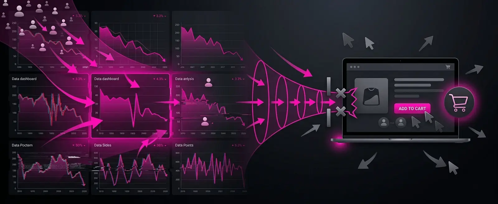 Web shop ima promet ali nema prodaje