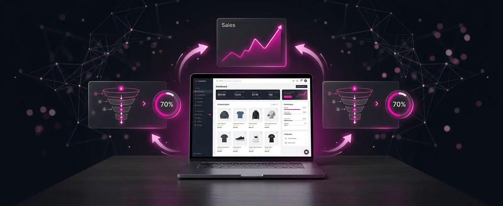 Elementi web stranice koja prodaje